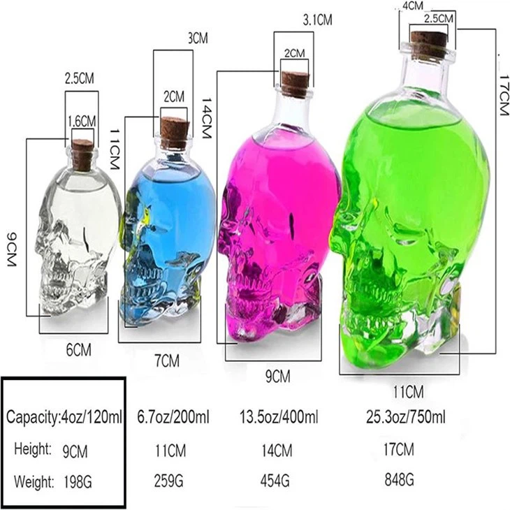 해골병에 담긴 보드카